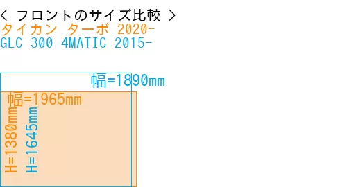 #タイカン ターボ 2020- + GLC 300 4MATIC 2015-